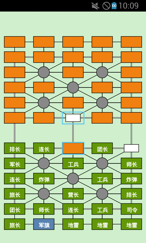 军棋作战